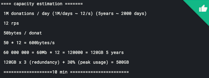 Charity donating system