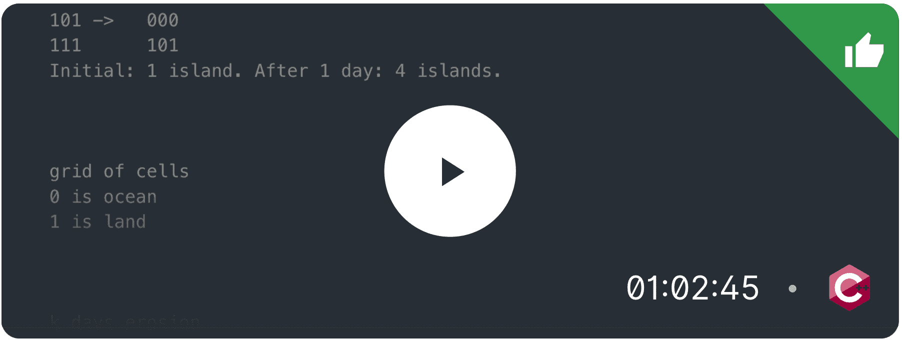 Islands After K Days of Erosion